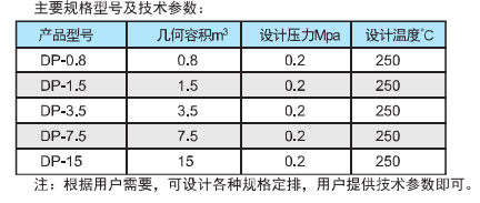 定排排疏水?dāng)U容器參數(shù).