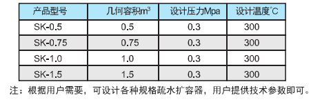 疏水?dāng)U容器型號(hào).